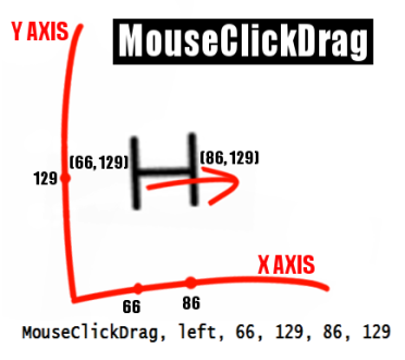 MouseClickDrag2